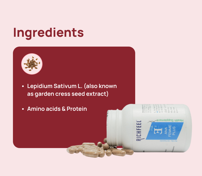 ANA Femme Plus – Women's Health Supplement with Lepidium Sativum